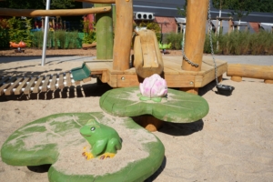 Sandkiste im Außengelände in der Kita kinderzimmer Bornheide in Hamburg Osdorf